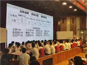 开发区高中爆料新闻报道,揭秘校园热点事件背后的真相 第1张 开发区高中爆料新闻报道,揭秘校园热点事件背后的真相 第1张