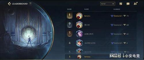 八法s11最新爆料 第1张 八法s11最新爆料 第1张